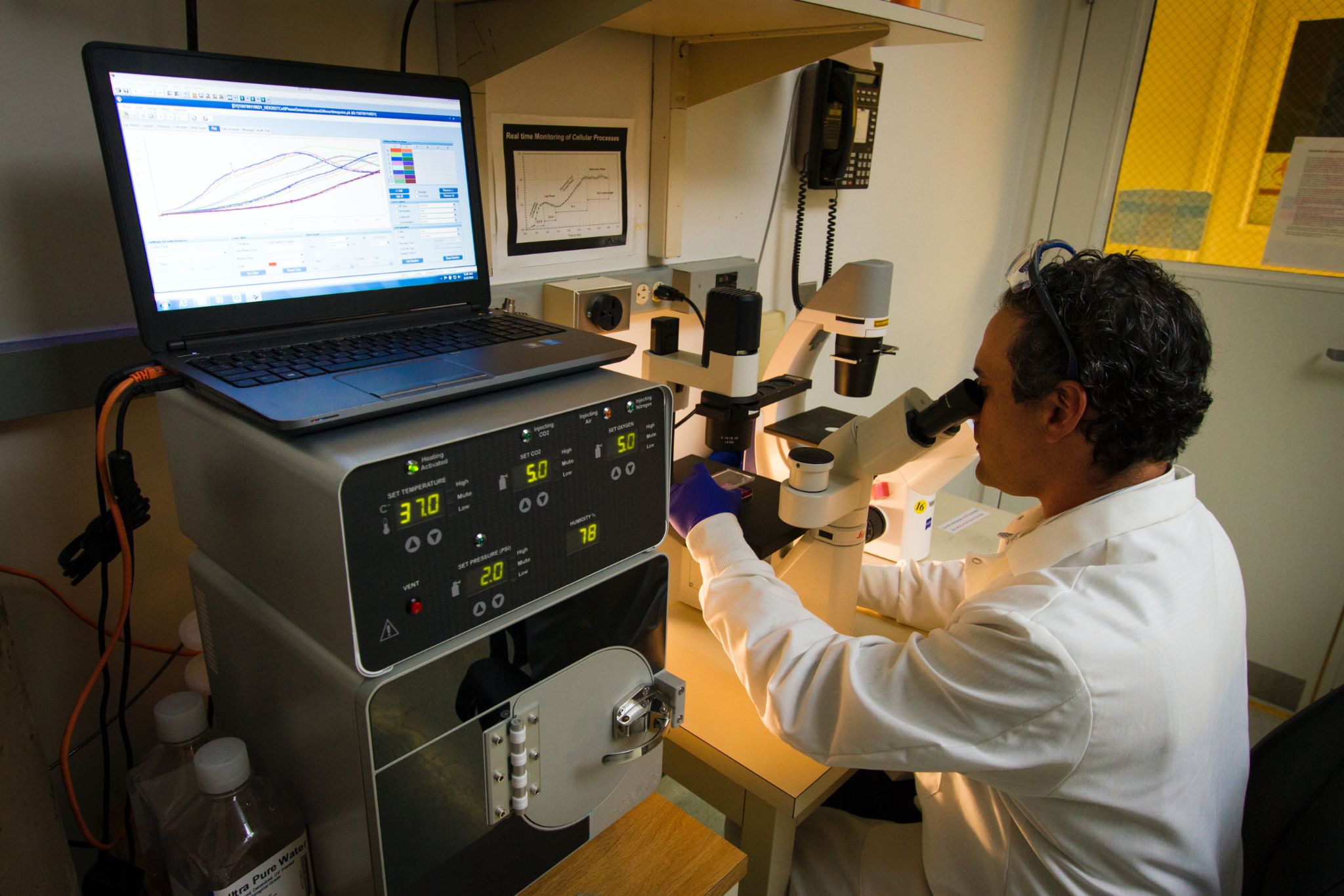 Testing and certifications